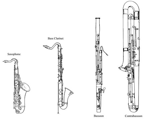 Woodwind family_2.png